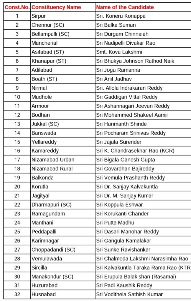 Screenshot 20230821 155238 Adobe Acrobat