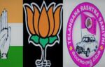 కాంగ్రెస్ కి 74 సీట్లు : లోక్ పోల్ 3 party